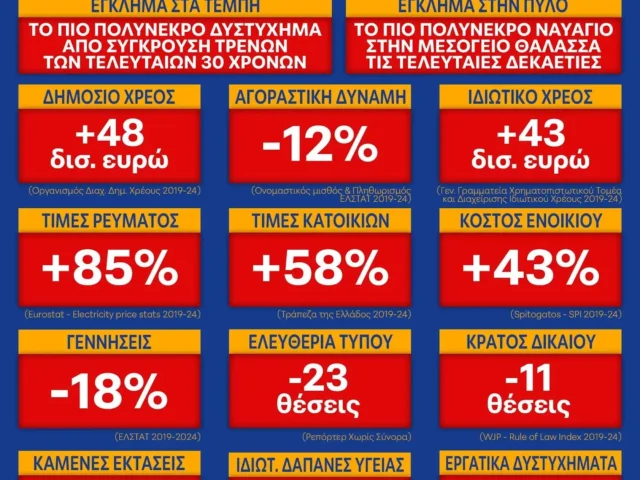 Αλλά αυτοί είστε