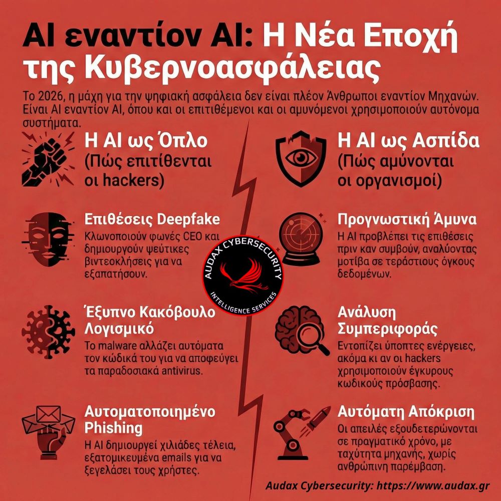 Ο πόλεμος που δεν έχει όπλα