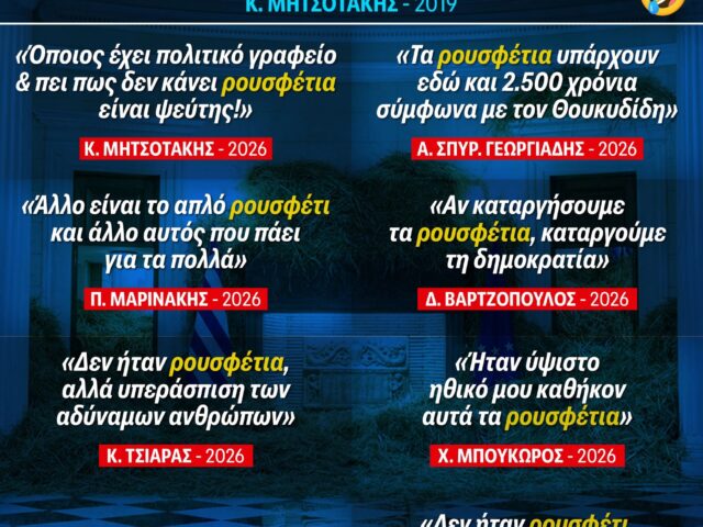 Όταν βαφτίζεις το κρέας ψάρι