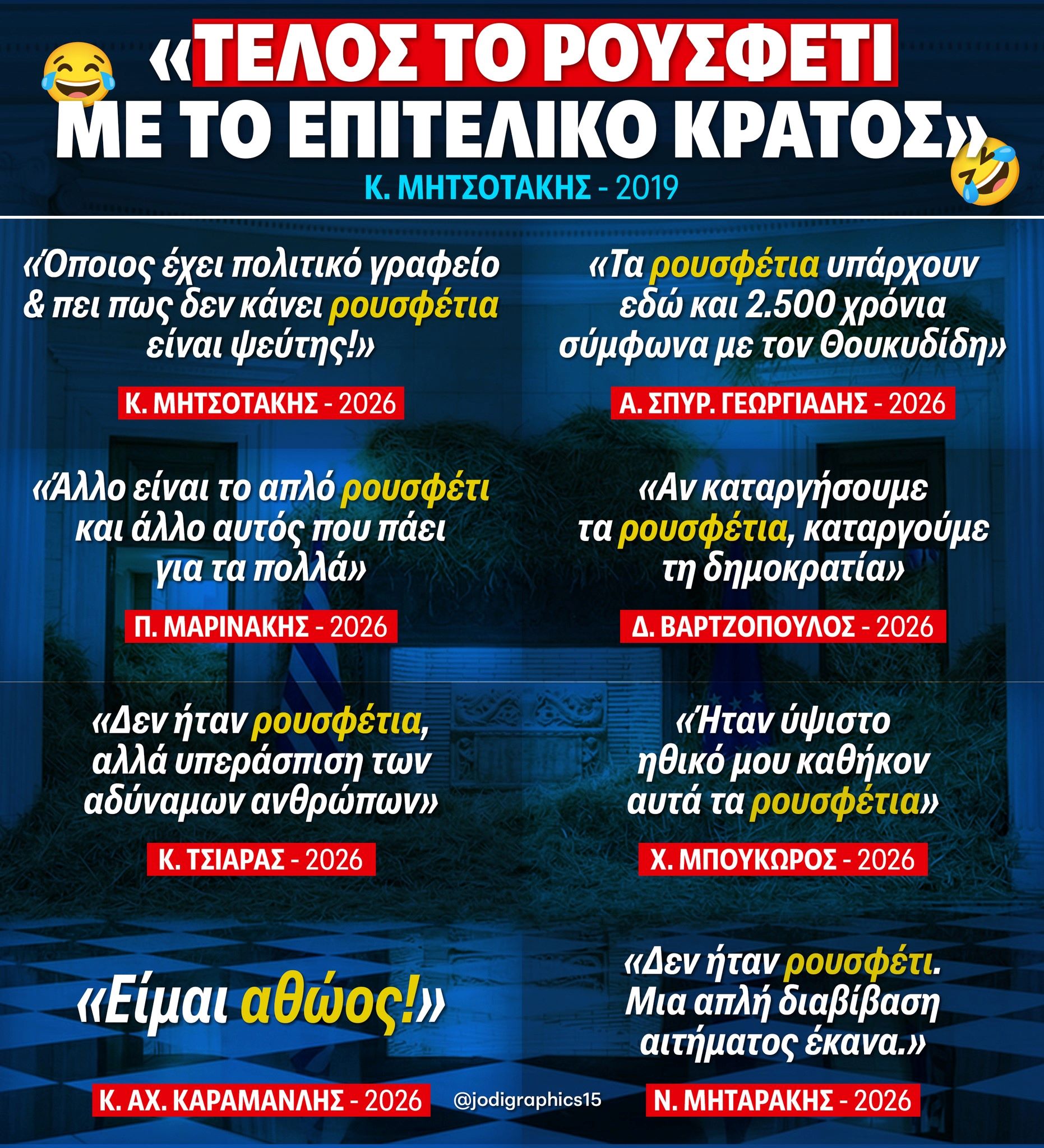 Όταν βαφτίζεις το κρέας ψάρι